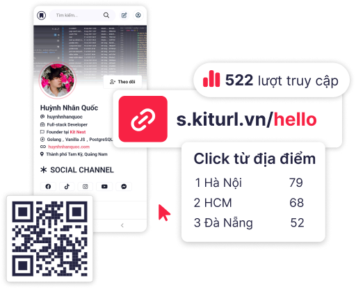 KIT URL